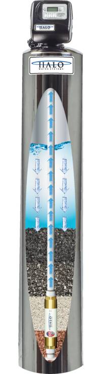 Halo Water Treatment System