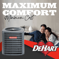Solutions for Under $5/Day on New HVAC Systems