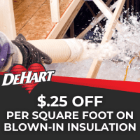 $.25 OFF Per Square Foot On Blown-In Insulation